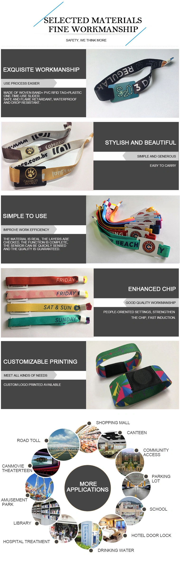 Custom Festival Woven NFC RFID Fabric Wristband