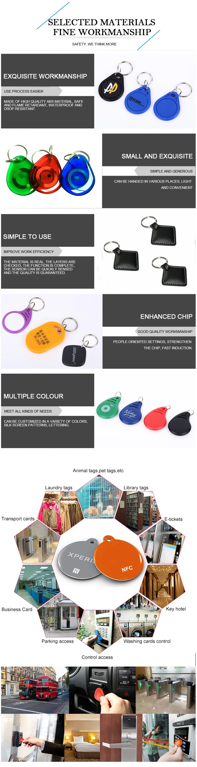 13.56MHz RFID Keychain ISO15693 Icode Sli X ABS/PVC/ Epoxy RFID Keyfob